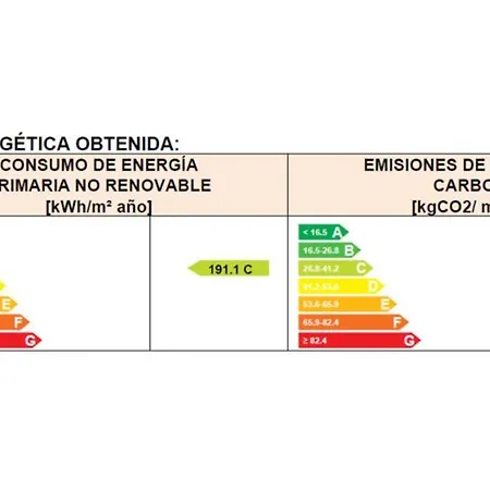 Axor Barajas Отель Мадрид