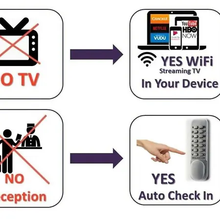 Pensión Ayz Juan De Mena - Auto Check-in *
