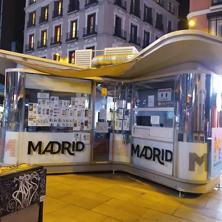 Pensjonat Hostal Inn Madrid 2*
