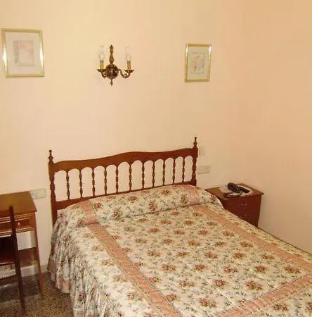 Pensionat Miguel Angel 2*