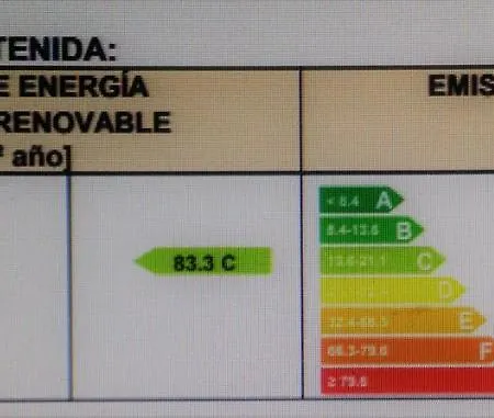 Centro * Μαδρίτη