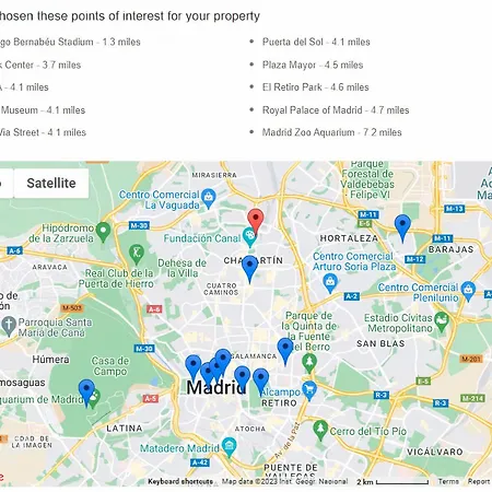 Apartamento Completo, Chamartin *