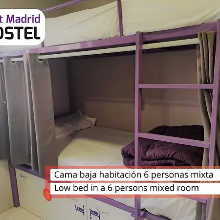 Hostel Scout *