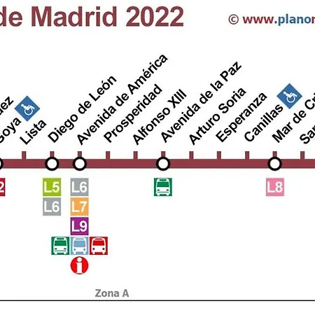 Hostal Thirty One Madrid