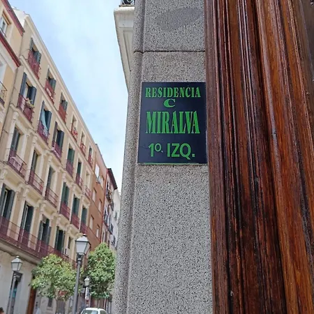 Miralva *
