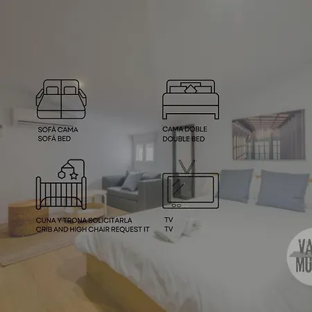 Apartamento Oasis 3 En Sol, Descubre Concepcion Jeronima
