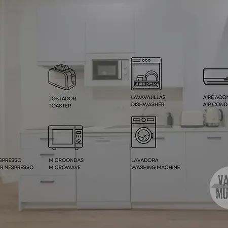 Cool Y Centrico 6px En Plena Plaza Del Carmen E2 Apartment Madrid