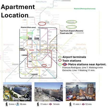 A Menos De 20 Min De Sitios Clave * Madrid