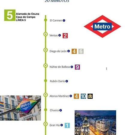 En Zona Ventas 20'centro Apartment Madrid