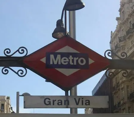 Greco Gran Vía 2* Madrid