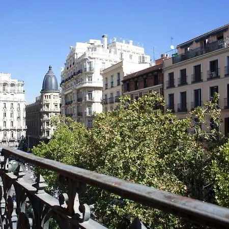 Hotel Gran Via Sol