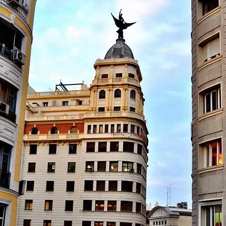 Flats Per Week Hotel Madrid