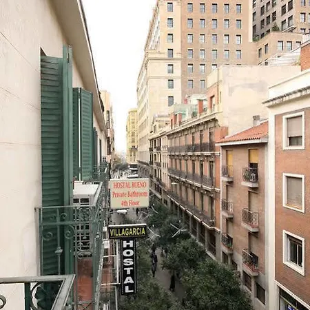 Guest house Ch Bueno Madrid