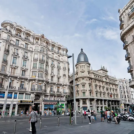 Aqui Me Quedo Madrid
